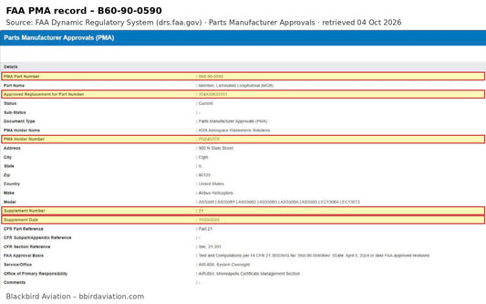 FAA DRS PMA record PQ2457CE Supplement 21 - B60-90-0590 approved replacement for Airbus Helicopters 704A33633151