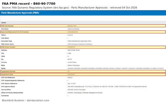 FAA DRS PMA record PQ2457CE Supplement 19 - B60-90-7700 approved replacement for Airbus Helicopters 704A33633208