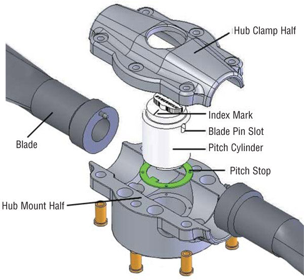 2G0M8 Sensenich Prop Hub For 2GoM7