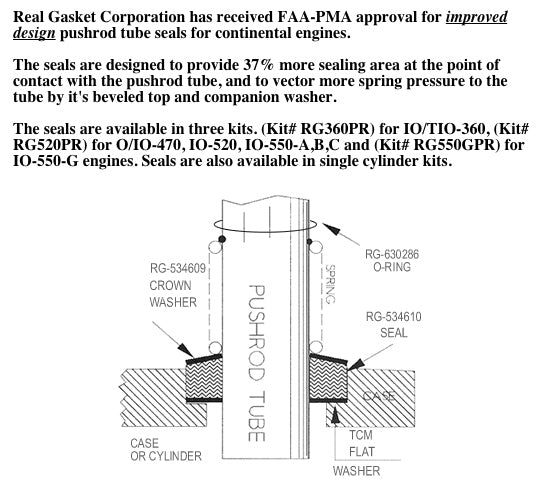 RG-550GPR-1 Real Gasket Contintl Pushrod Tube Seal Kit - 1Cyl
