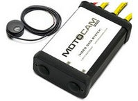 FLIGHTCAM360 Video Data Synch Box