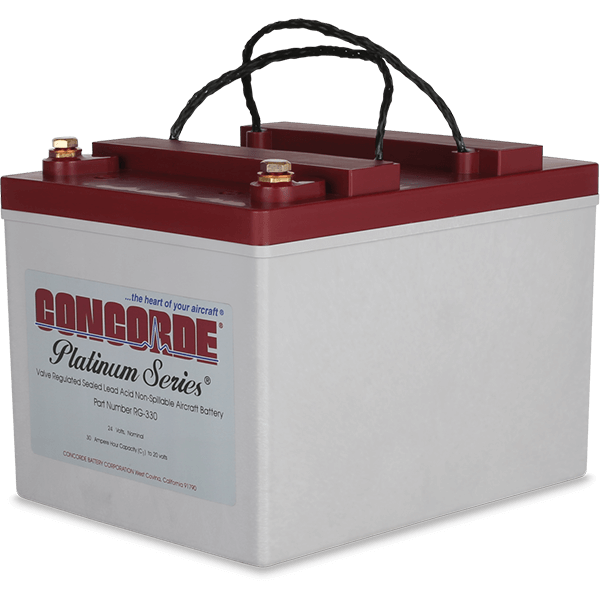 RG-330 Concorde Battery Sealed