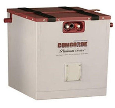 RG-390E/25L Concorde Battery Sealed