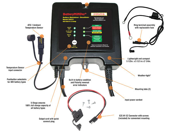 ABS-248 BatteryMINDer With 48 Volt Charger