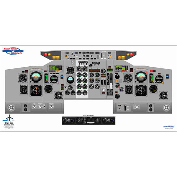 B737-200 JETPUBS Boeing - 18 X 36 - Laminated