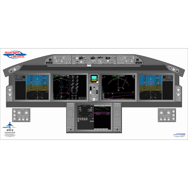 B787-800 JETPUBS Boeing - 18 X 36 - Laminated