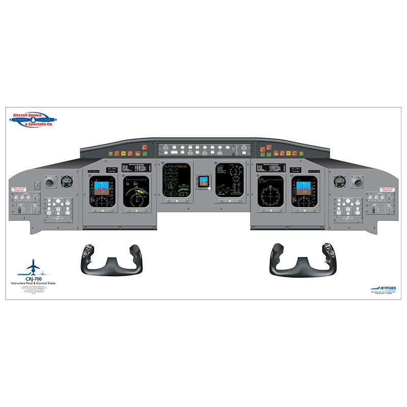 CRJ700 JETPUBS Bombardier - 18 X 36 - Laminated