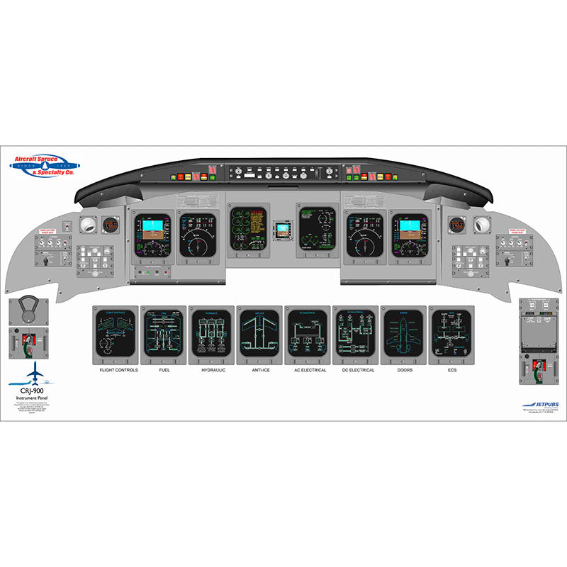 CRJ900 JETPUBS Bombardier - 18 X 36 - Laminated