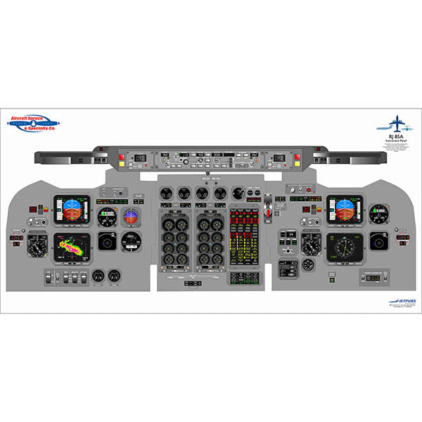 RJ85A JETPUBS British Aerospace - 18 X 36 - Laminated