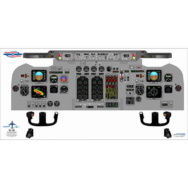 RJ100 JETPUBS British Aerospace - 18 X 36 - Laminated