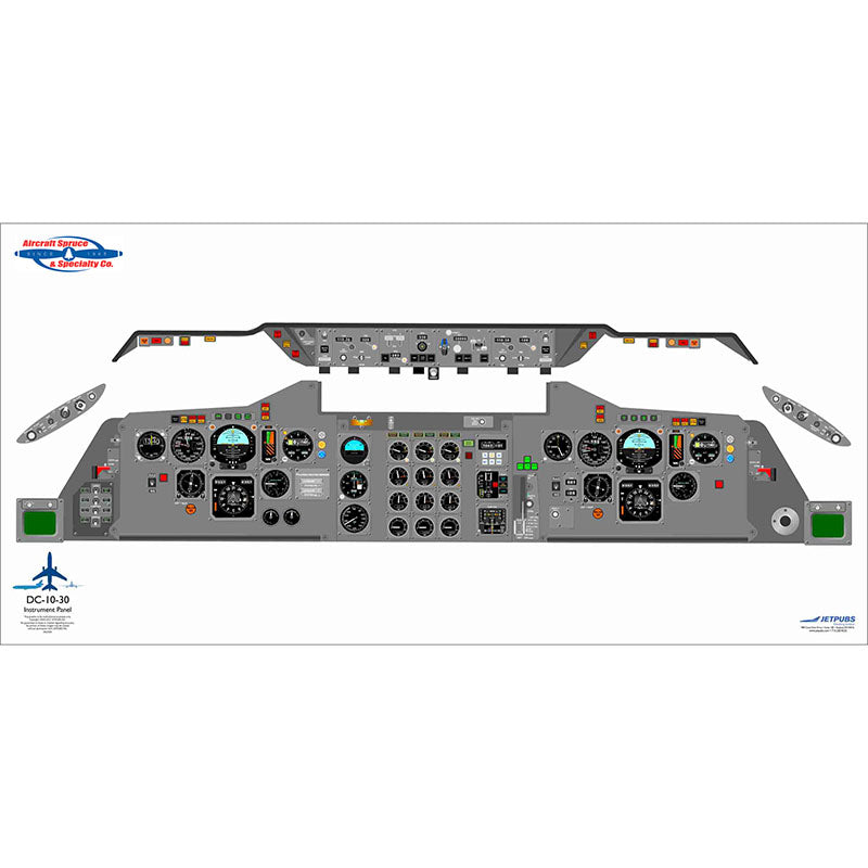 DC10-30 JETPUBS Douglas Aircraft - 18 X 36 - Laminated