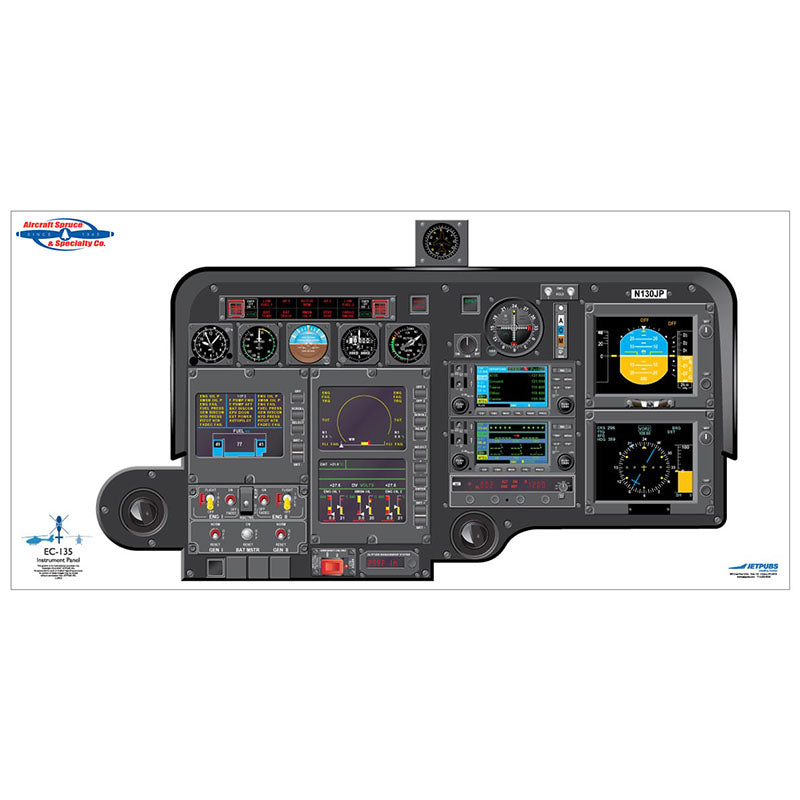EC135 JETPUBS Eurocopter - 18 X 36 - Laminated