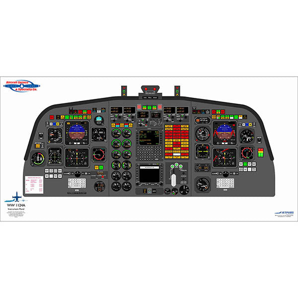 IAI-1124A JETPUBS Westwind - 18 X 36 - Laminated