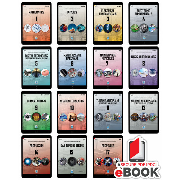 0344-EASA-E B1.1 And B2 Combined Study Set e-Book