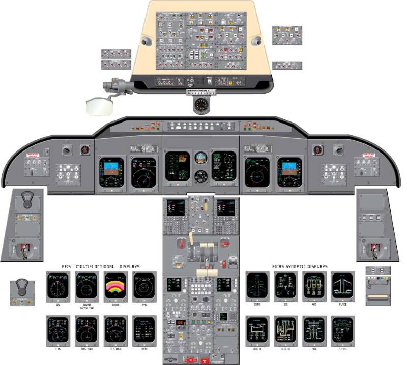 CRJ-200 Aviation Training Graphics - Bombardier Cockpit Poster