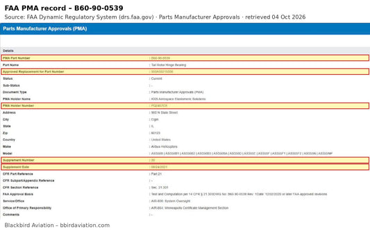 FAA DRS PMA record PQ2457CE Supplement 20 - B60-90-0539 approved replacement for Airbus Helicopters 350A33215300