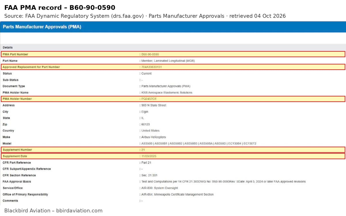 FAA DRS PMA record PQ2457CE Supplement 21 - B60-90-0590 approved replacement for Airbus Helicopters 704A33633151