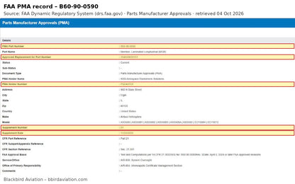 FAA DRS PMA record PQ2457CE Supplement 21 - B60-90-0590 approved replacement for Airbus Helicopters 704A33633151