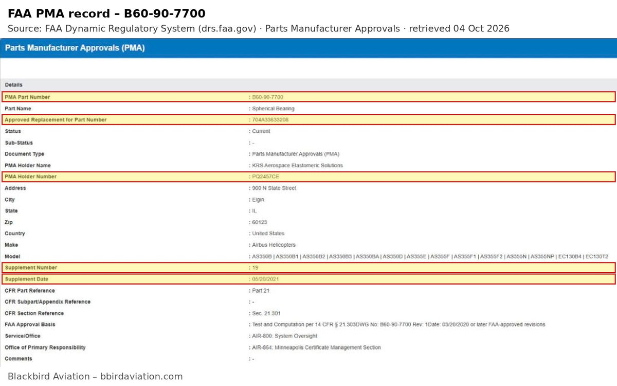 FAA DRS PMA record PQ2457CE Supplement 19 - B60-90-7700 approved replacement for Airbus Helicopters 704A33633208