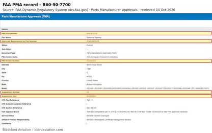 FAA DRS PMA record PQ2457CE Supplement 19 - B60-90-7700 approved replacement for Airbus Helicopters 704A33633208