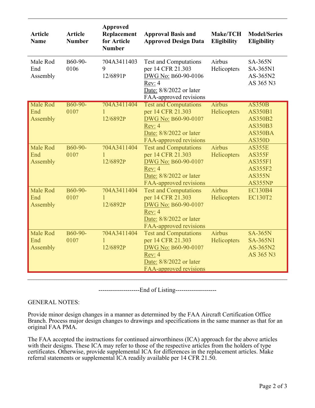 FAA PMA approval PQ0289NE Supplement 17 - SKF B60-90-0107 approved replacement for Airbus 704A34114041
