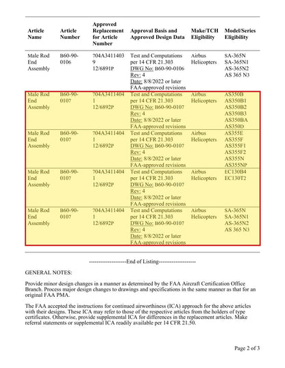 FAA PMA approval PQ0289NE Supplement 17 - SKF B60-90-0107 approved replacement for Airbus 704A34114041