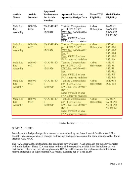 FAA PMA approval PQ0289NE Supplement 17 - SKF B60-90-0107 approved replacement for Airbus 704A34114041